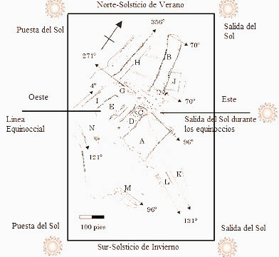 General plan of Caguana. Figure © Angel Rodriguez