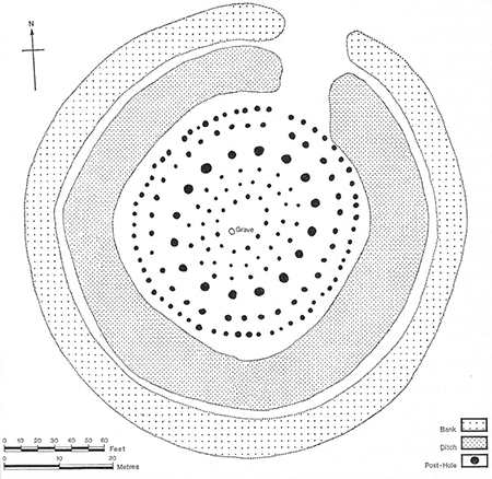 <strong>Fig. 5</strong>. Plans of Woodhenge showin